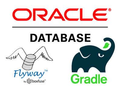 Flyway, Gradle, Oracle JDBC